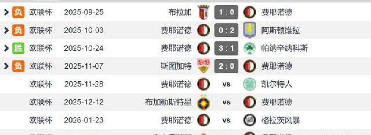 加时末段欧联焦点战,尤文图斯远射贴柱,震撼外界,轮换策略成焦点的简单介绍 加时末段欧联焦点战,尤文图斯远射贴柱,震撼外界,轮换策略成焦点的简单介绍